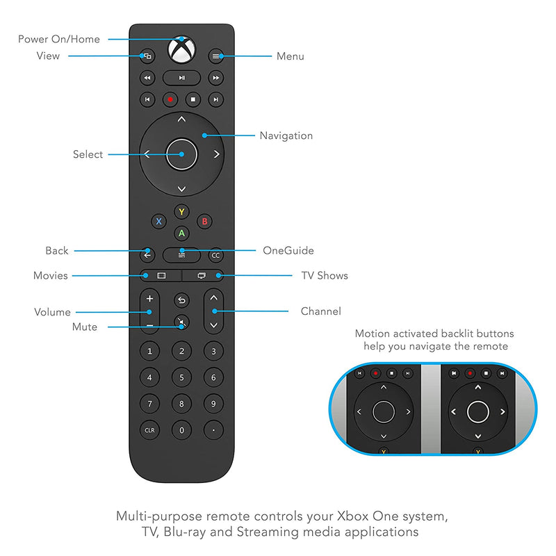 PDP Xbox One Talon Media Remote Control, Black